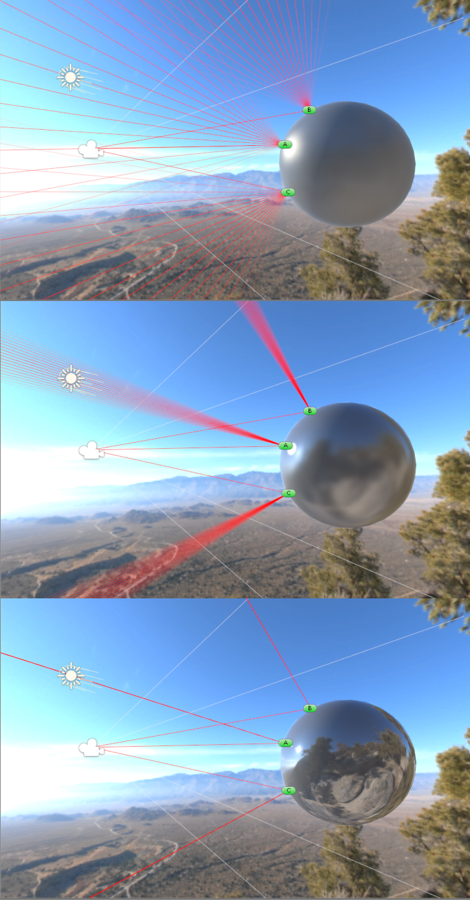 A comparison of low, medium and high values for smoothness (top to bottom).