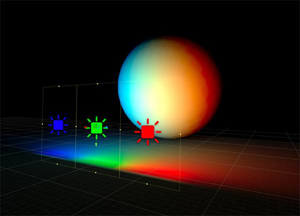 Diffuse, inverse-squared glow plugin