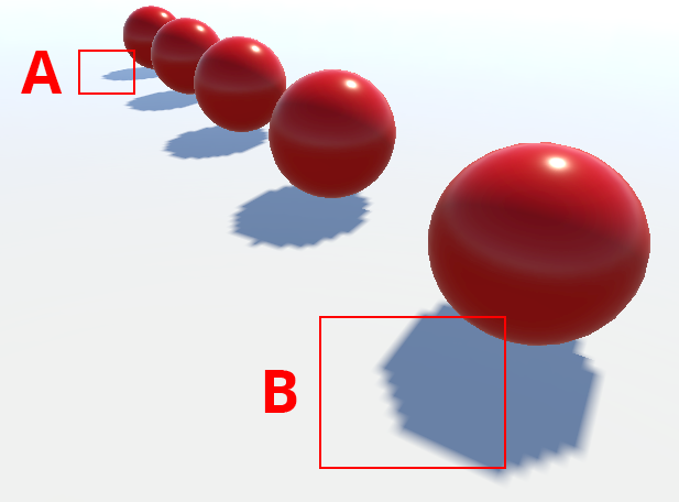 Unity - Manual: Directional light shadows