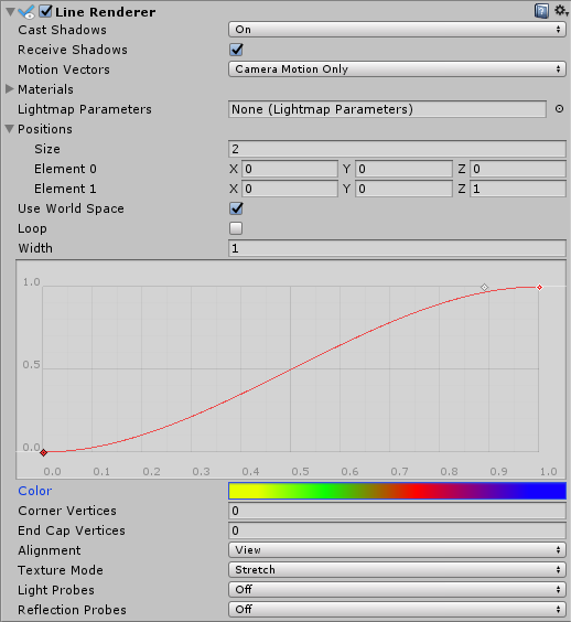 Disconnected GUI shows in the corner of the screen - Engine Bugs -  Developer Forum