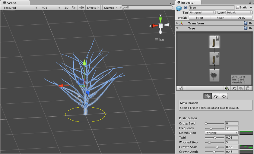 Recursion Tree Method - Scaler Topics