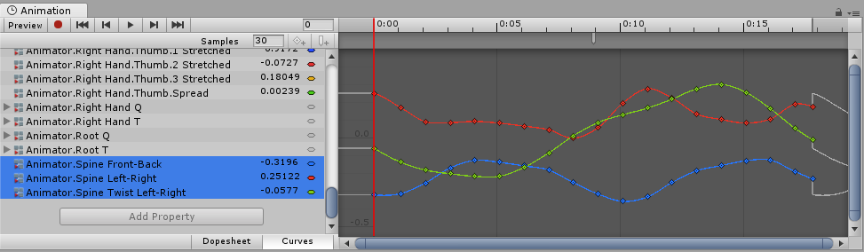 Limit the view to only the selected bones or properties.