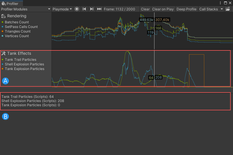 A custom Profiler module with custom data dsiplayed.