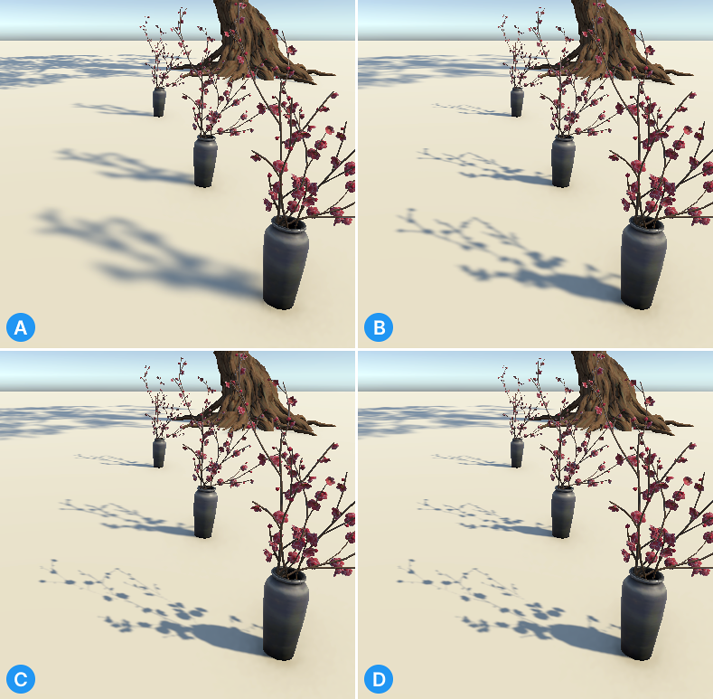 Shadow rendering with different cascade numbers. A: 1 cascade, B: 2 cascades, C: 3 cascades, D: 4 cascades