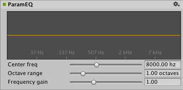 The AudioGroup Inspector displays the configurable properties of an Audio Parametric Equalizer Effect.