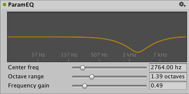 The graph displays the effect of the configured gain over the frequency range of the audio output.