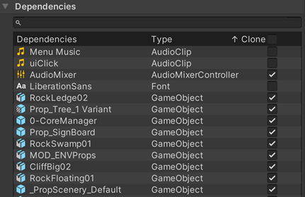 The Inspector window displays the Dependencies section of the properties for a Scene Template asset.