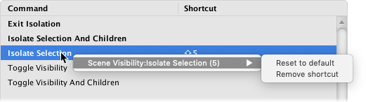 The context menu for a command in the command list offers two options: Reset to default and Remove shortcut