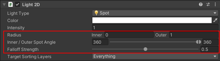 Point Light properties