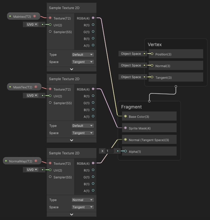 A shader graph that enables 2D sprites to react to lighting