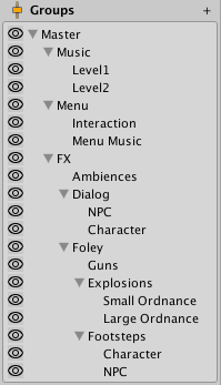 The Audio Group hierarchy panel displays the configurable hierarchy of Audio Groups within an Audio Mixer.
