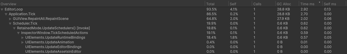 Scheduler.Tick marker in the Profiler
