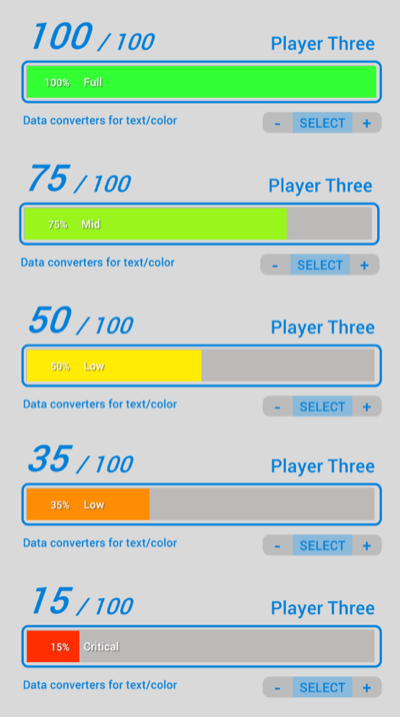 The HealthColor converter changes the progress bar color.