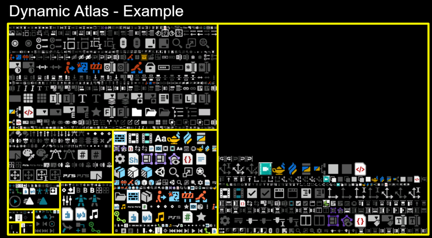 Dynamic atlas generated from a Unity editor window, shown in the Texture Atlas Viewer, the atlas grows horizontally and vertically in multiples of 2 fitting in the max allowed texture size