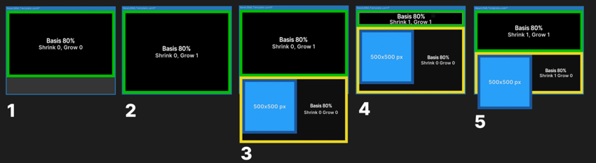 Basis, Grow, and Shrink settings.