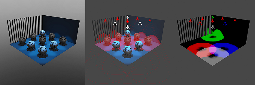  Three images depicting the same scene of a room filled by a 3 by 3 grid of spheres, baked in Shadowmask Lighting Mode. The first image shows that some of the spheres are unlit and appear dark compared to others. The second image shows the same scene in the Light Overlap debug view to highlight overlapping lights in red. The third image shows the same scene in the Shadowmask debug view.