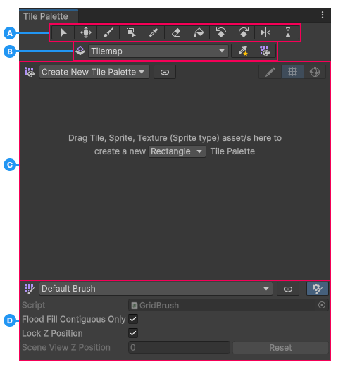 The Tile Palette editor window with the toolbar (A) at the top, the active tilemap dropdown menu and overlay buttons (B), the main area where you view and edit the tile palette (C), and the Brush Inspector window (D).