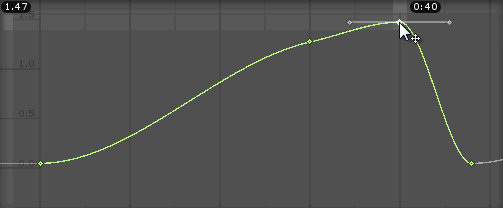 Clamped Auto mode levels the tangents as you move the key.