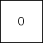 A single particle texture.