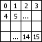 A 4 x 4 grid of particles.