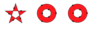 EvenOdd fill