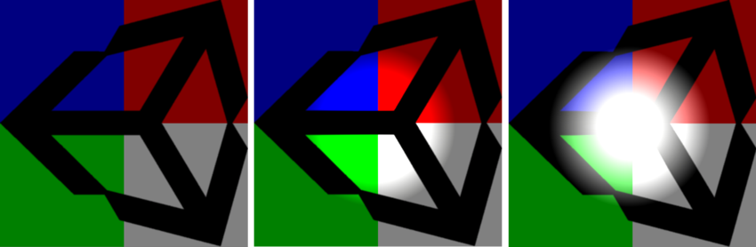 A multi-colored Unity logo, with versions where Blend Style is set to Multiply and Additive.