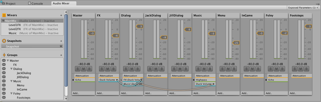 The Audio Group view flattens the hierarchy and displays the Audio Groups in the Audio Mixer as a series of vertical panels side-by-side.