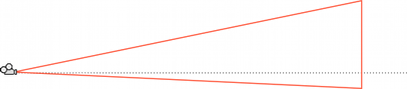 An oblique view frustum, where the bottom side is at a smaller angle to the Cameras center line than the top side.