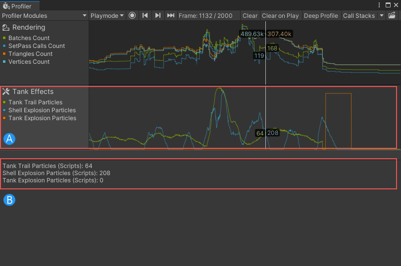 A custom Profiler module with custom data displayed.