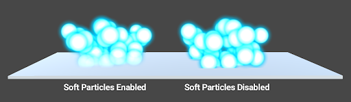 Left: Soft Particles enabled. Right: Soft Particles disabled.