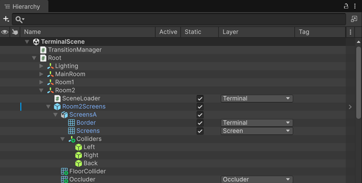 The Hierarchy window with columns displaying additional information about the objects in the scene.