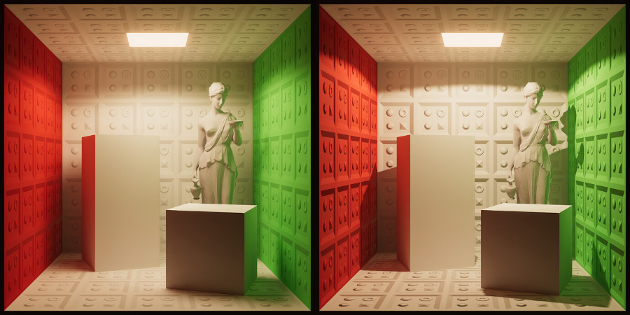 Directional lightmaps illuminated by a baked or a mixed spotlight.