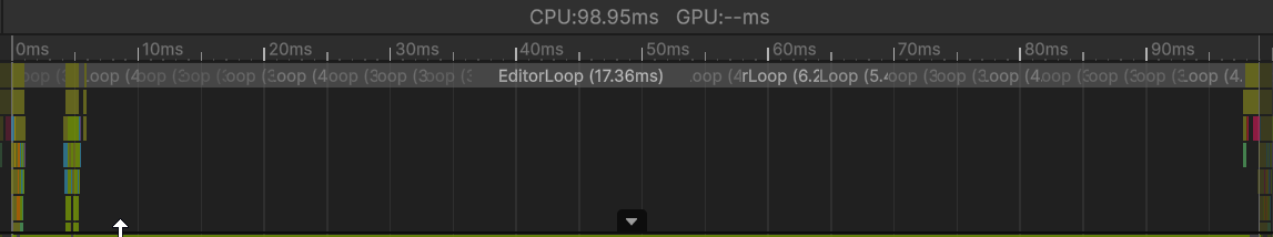 Timeline view of Play mode frame