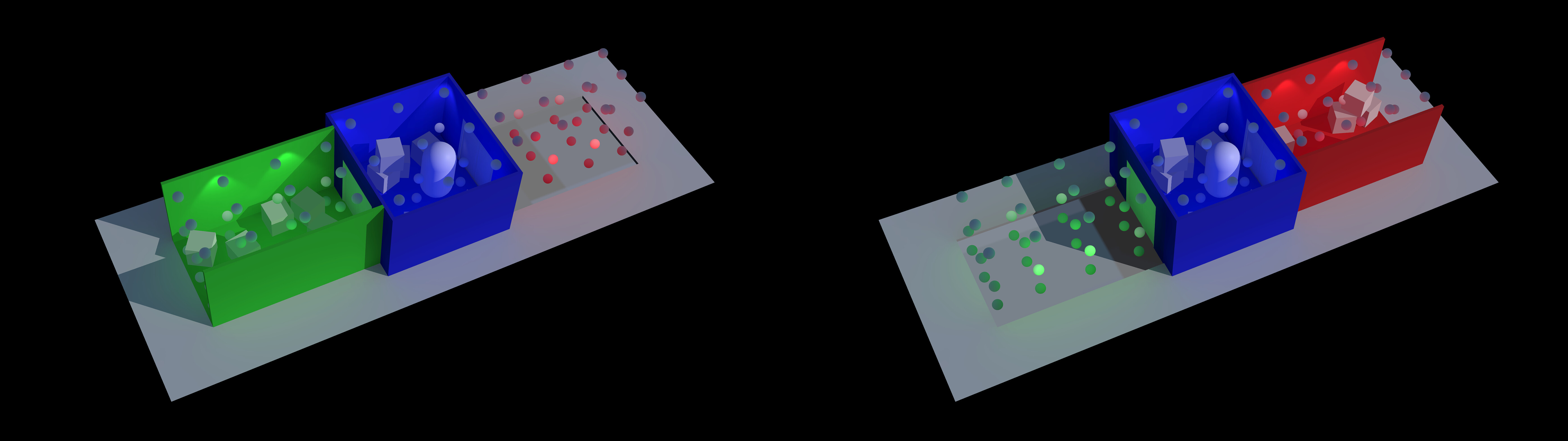 A scene with three adjacent side-by-side areas viewed from above. The areas are red, green, and blue, and each is a room containing geometric shapes, and a grid of spheres representing light probes. In the left image, the red area contains only light probes. In the right image, the green area contains only light probes.