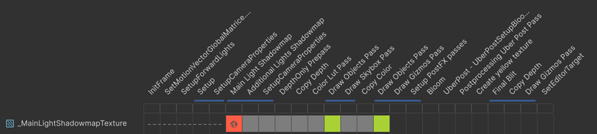 Render Graph Viewer example