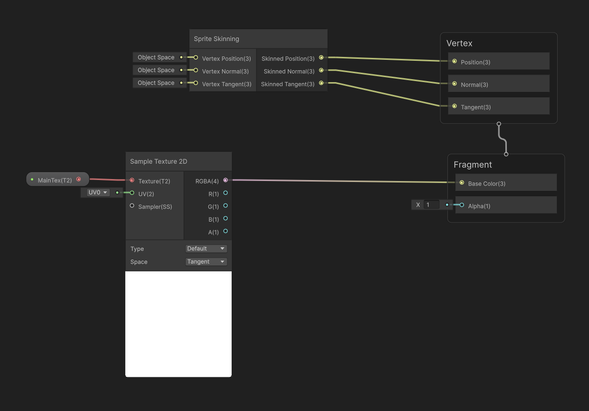 A Sprite Skinning Node in Shader Graph is connecting Vertex Node.