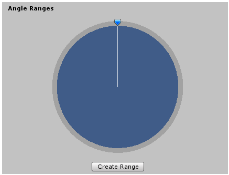 Angle Ranges Tool