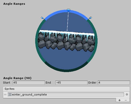 Closed Shape Profile preset