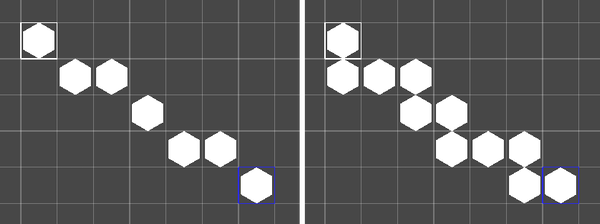 Left: A diagonal line of tiles with Fill Gaps disabled. Right: The same line with Fill Gaps enabled. There are now no tiles connected only diagonally.
