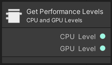 Adaptive Performance performance levels read only unit.