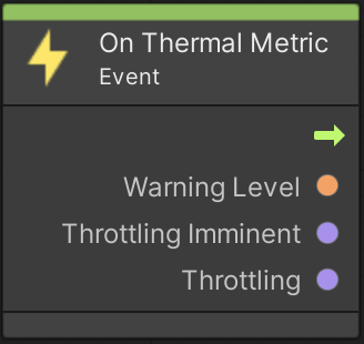 Adaptive Performance thermal metric event unit.