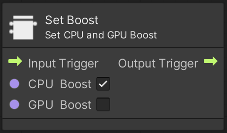 Adaptive Performance boost unit.