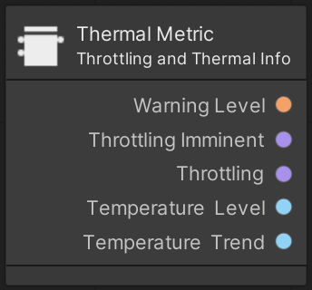 Adaptive Performance thermal unit.