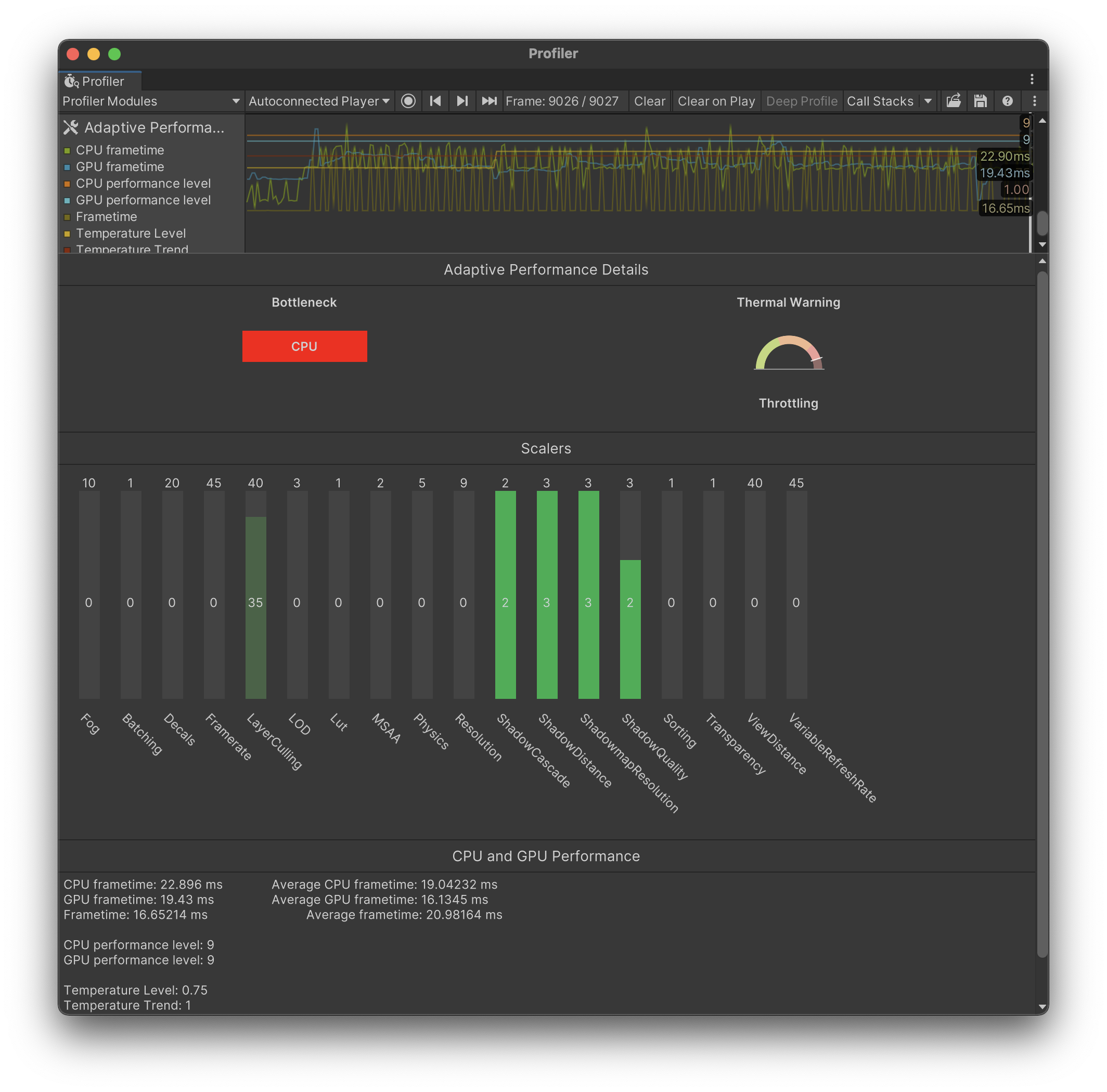 Adaptive Performance Profiler integration.