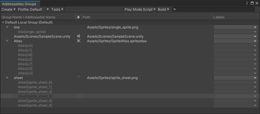 The Addressables Groups window showing the toolbar and list of groups and assets.
