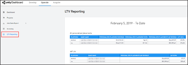 LTV reporting data in the Developer Dashboard.