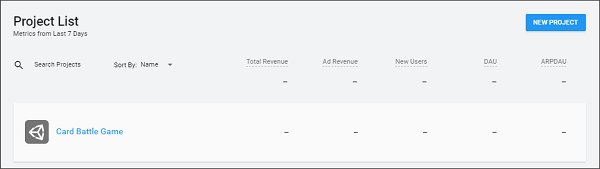 List view of your Organization's Projects