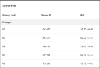 A re-imported source bids template.