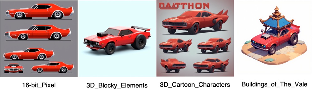 Same prompt gives different results