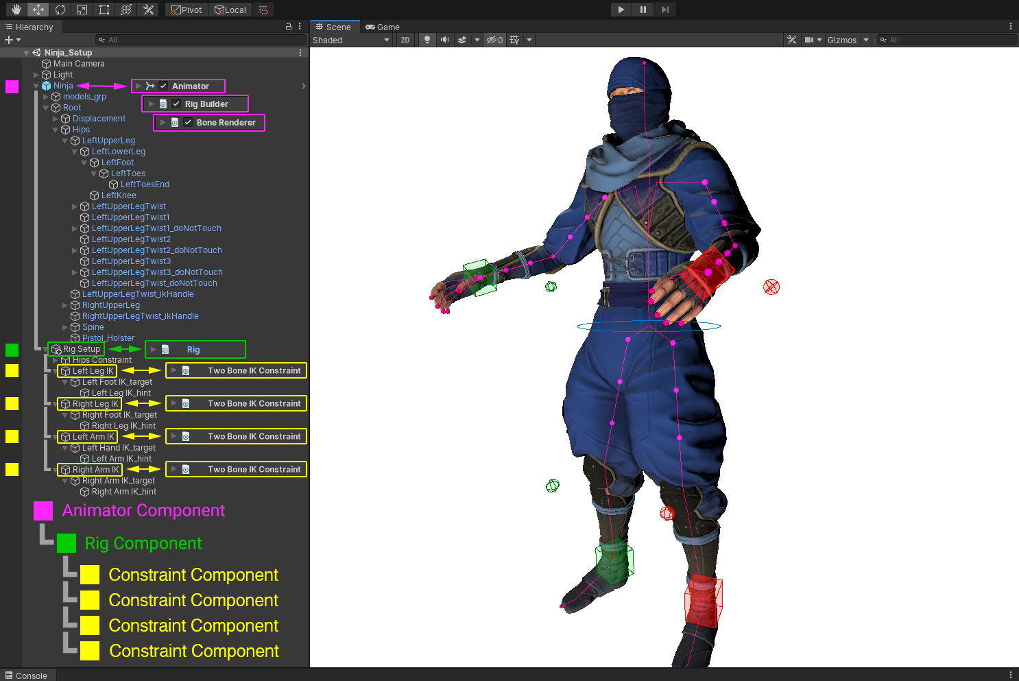 Rigging Workflow, Animation Rigging